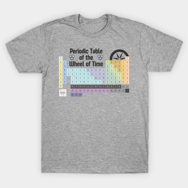 The Periodic Table of WoT T-Shirt by Ta'veren Tavern